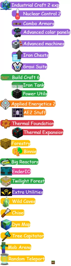 Скриншот 4 tincraft сервер Майнкрафт